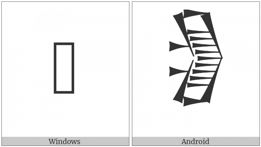 Cuneiform Sign Shu Over Inverted Shu on various operating systems