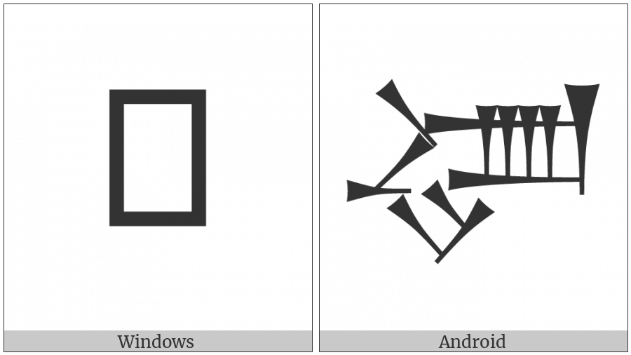Cuneiform Sign Shubur on various operating systems