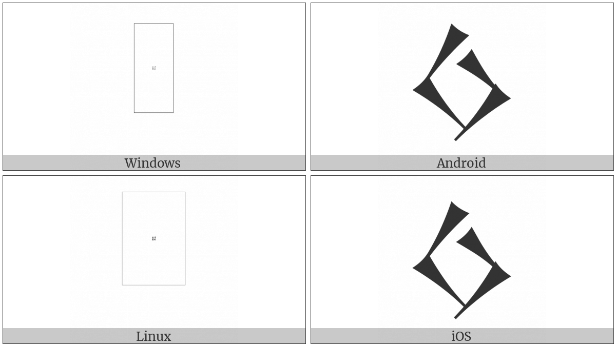 Cuneiform Sign Sig on various operating systems