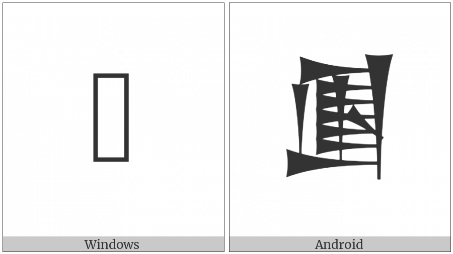 Cuneiform Sign Sik2 on various operating systems