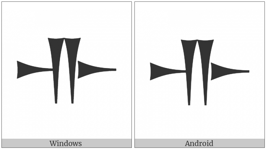 Cuneiform Sign Sud2 on various operating systems