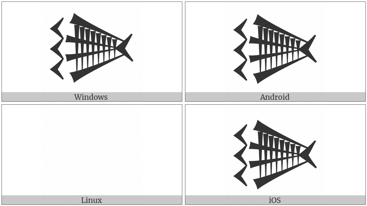 Cuneiform Sign Suhur on various operating systems