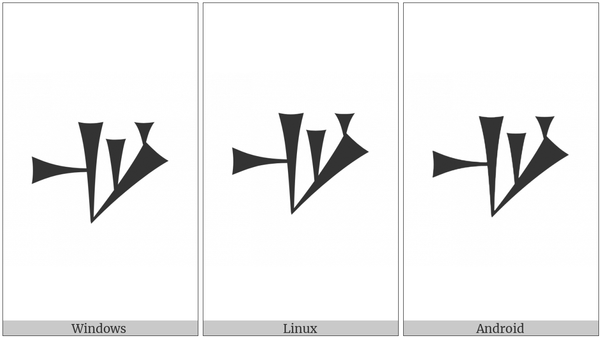 Cuneiform Sign Sur on various operating systems