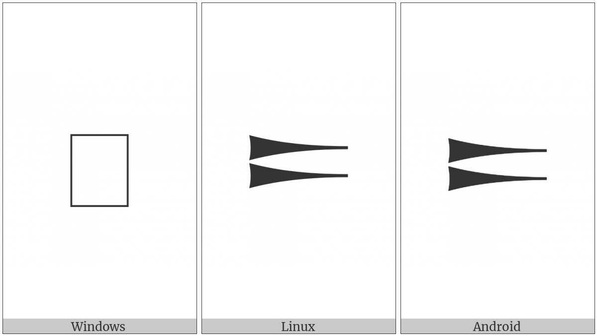 Cuneiform Sign Tab on various operating systems
