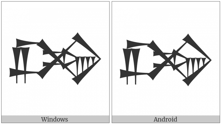 Cuneiform Sign Tag Times Gud on various operating systems