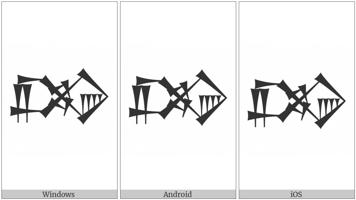 Cuneiform Sign Tag Times Ud on various operating systems