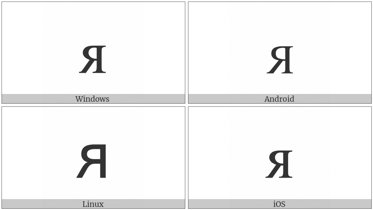 Latin Letter Small Capital Reversed R on various operating systems