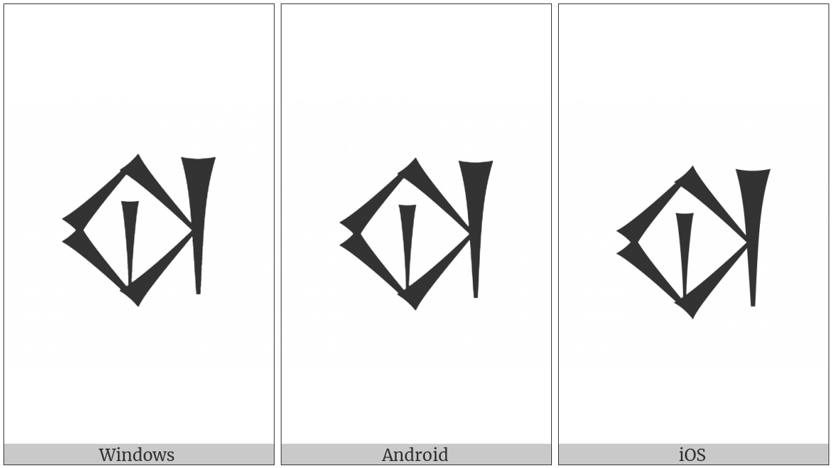Cuneiform Sign Te on various operating systems