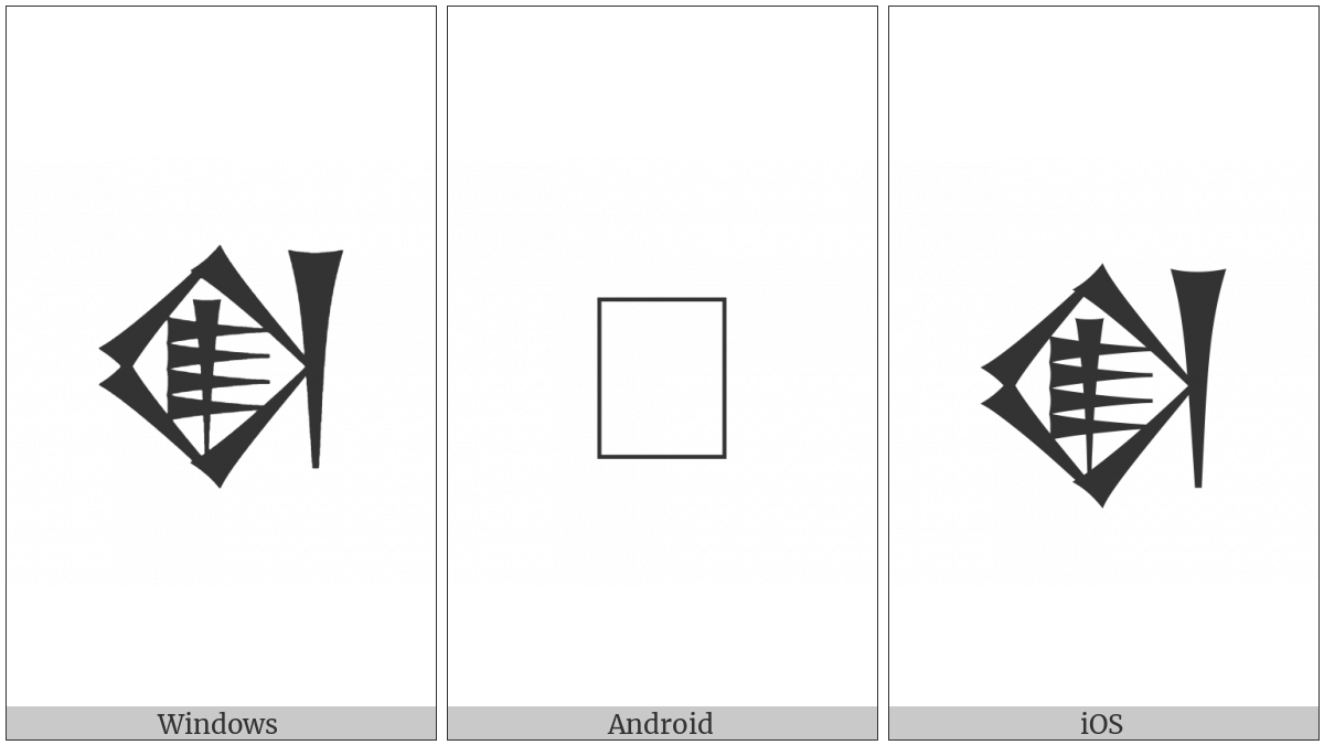 Cuneiform Sign Te Gunu on various operating systems