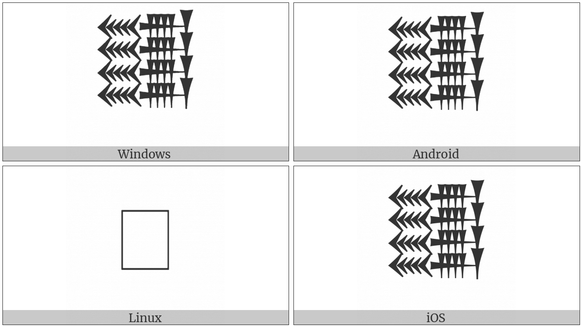 Cuneiform Sign Tir Over Tir on various operating systems