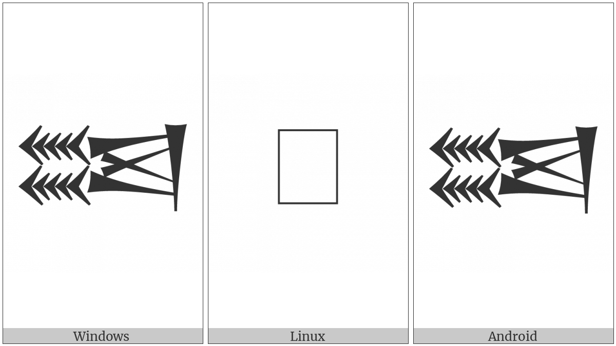 Cuneiform Sign Tu on various operating systems