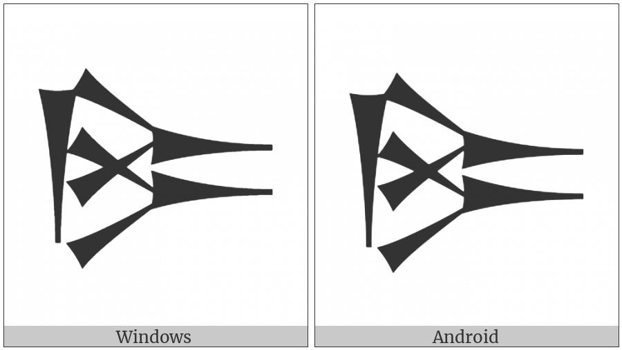 Cuneiform Sign Tur on various operating systems