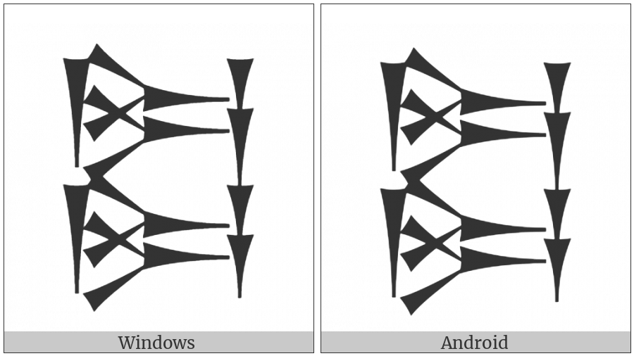 Cuneiform Sign Tur Over Tur Za Over Za on various operating systems