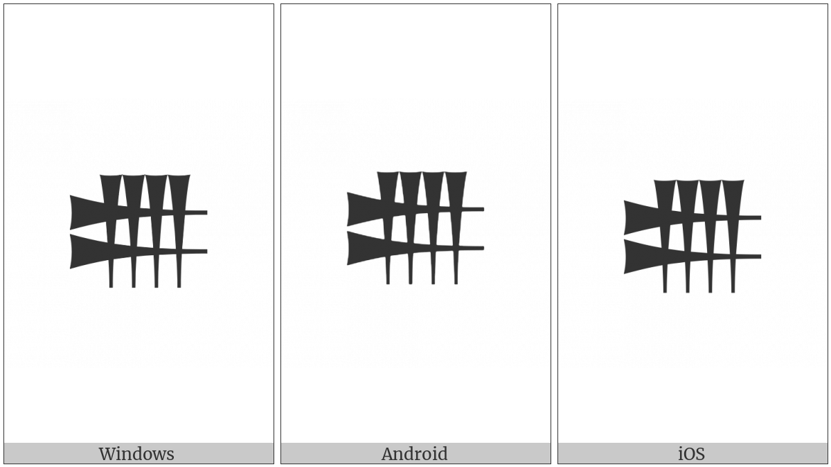 Cuneiform Sign U2 on various operating systems