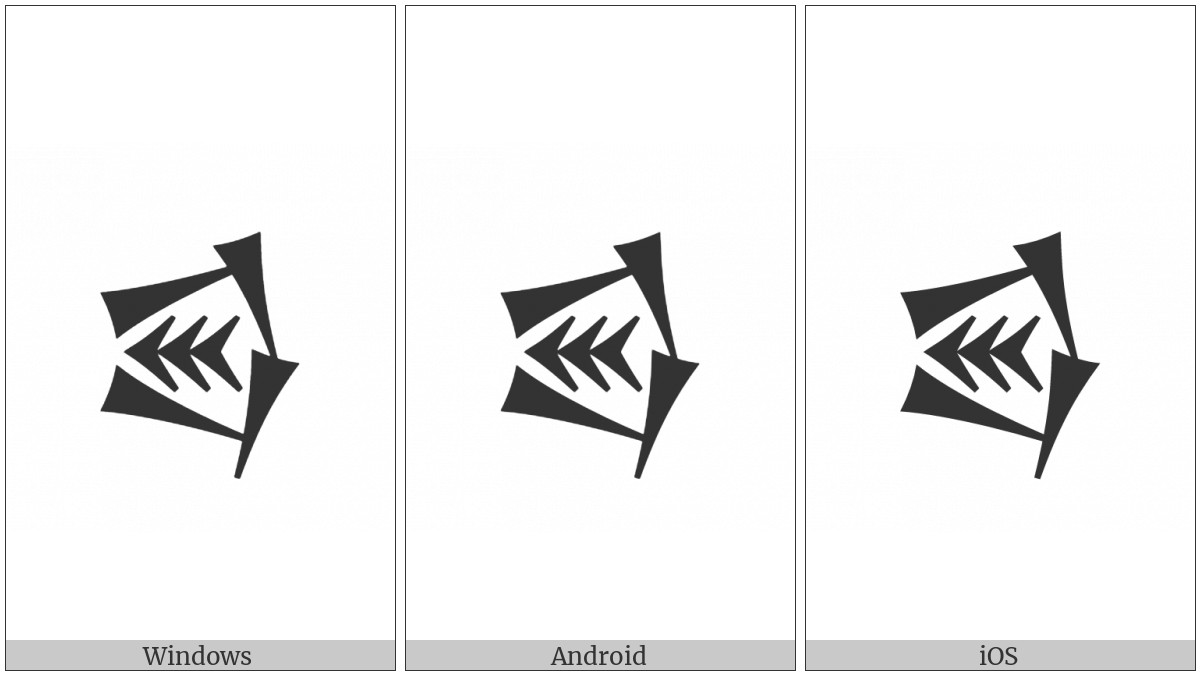Cuneiform Sign Ud Times U Plus U Plus U on various operating systems