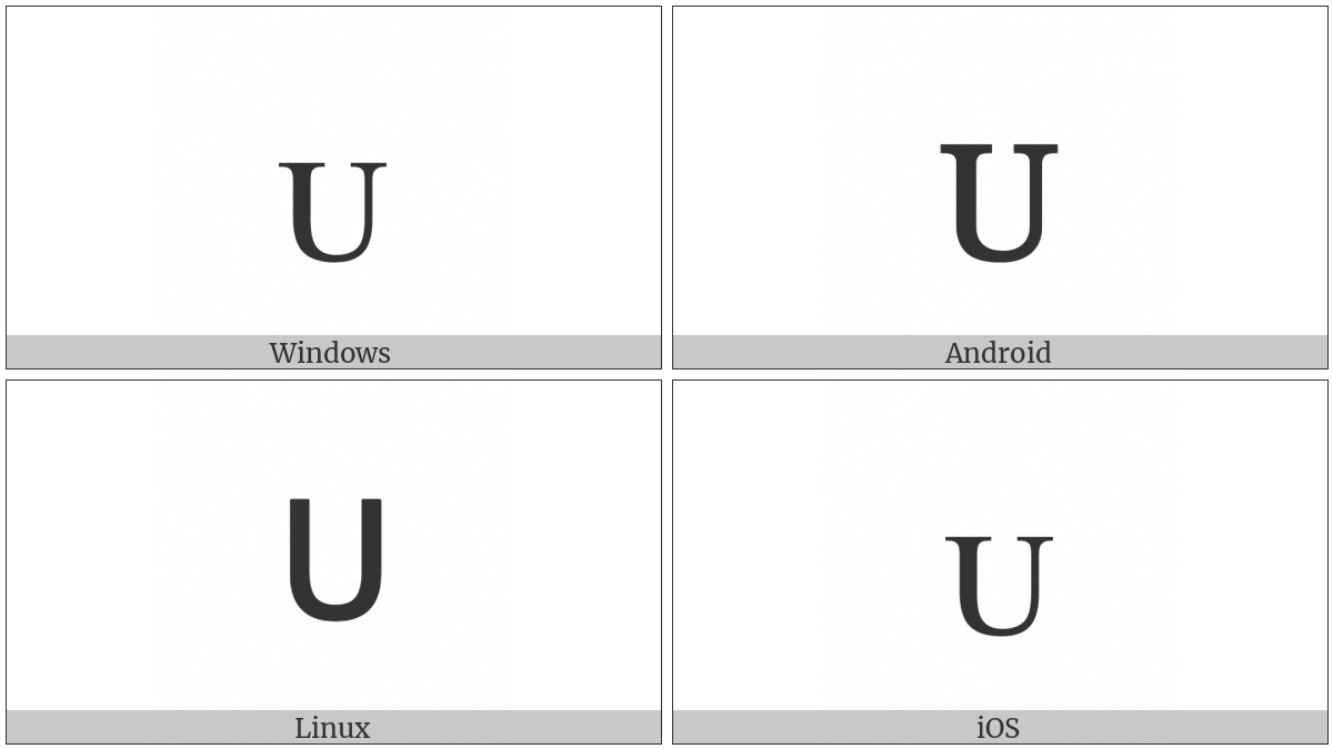 Latin Letter Small Capital U on various operating systems