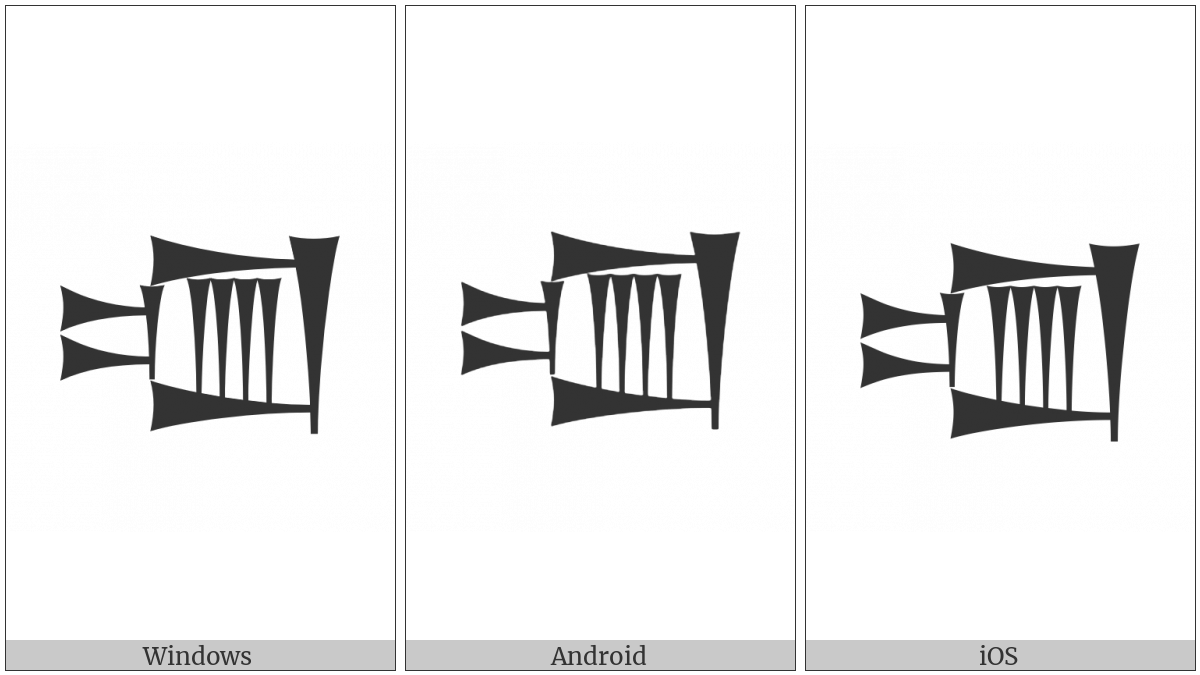 Cuneiform Sign Um on various operating systems