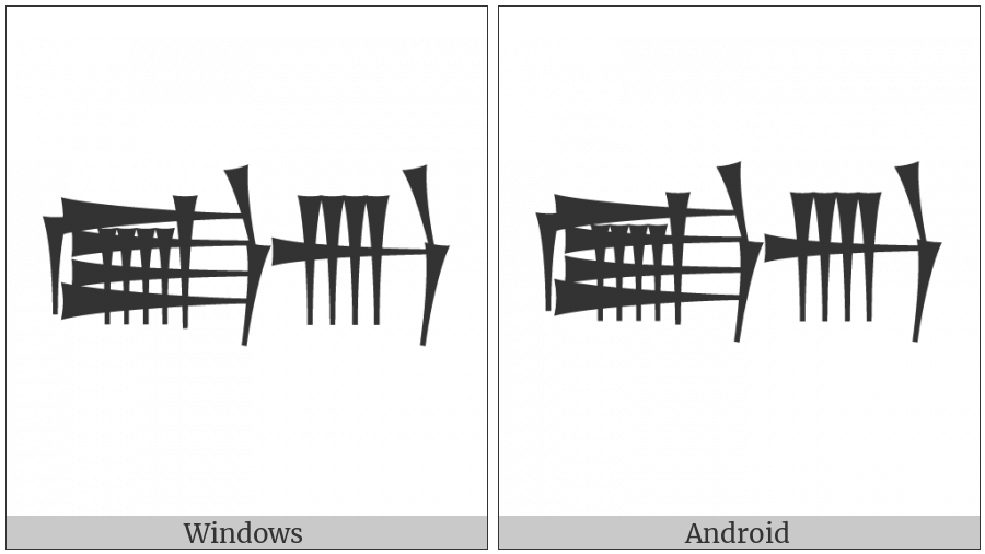 Cuneiform Sign Un Gunu on various operating systems