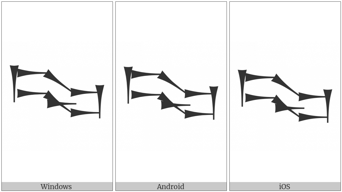 Cuneiform Sign Ur2 on various operating systems