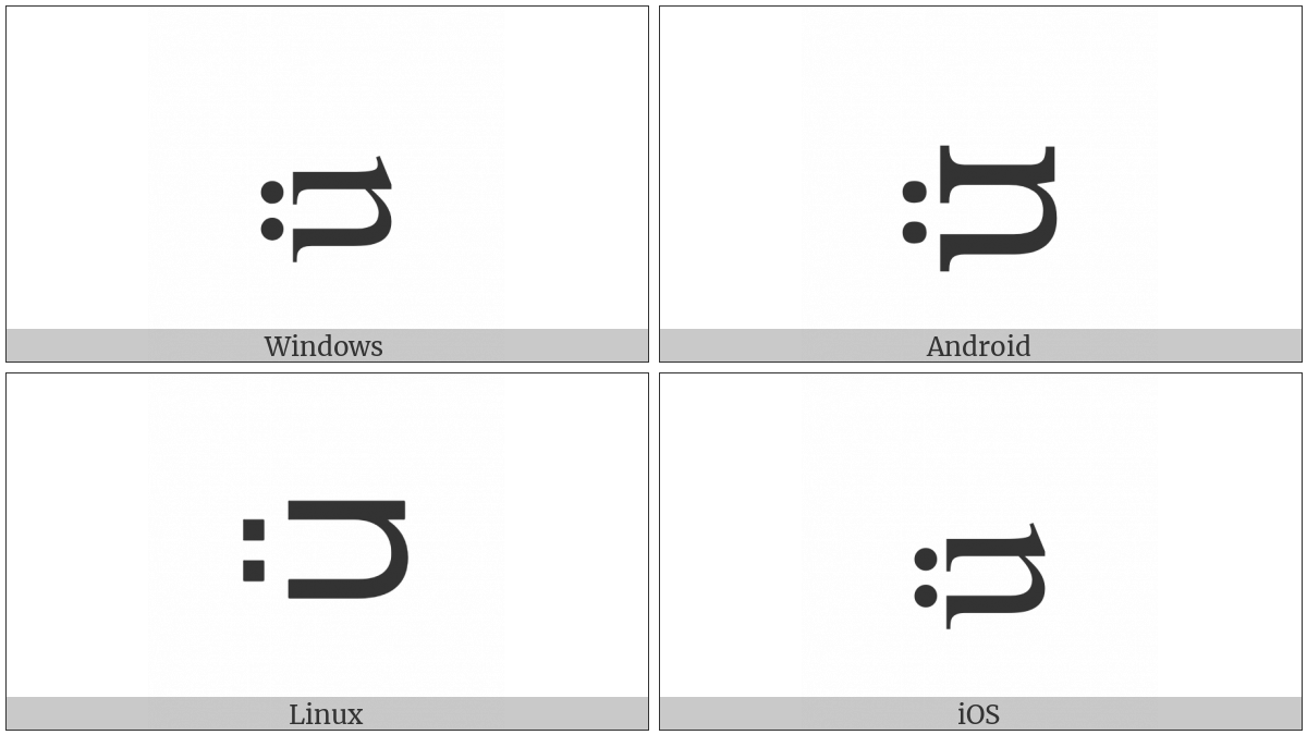 Latin Small Letter Sideways Diaeresized U on various operating systems