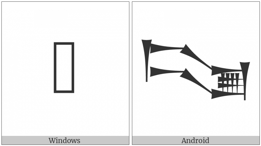 Cuneiform Sign Ur2 Times U2 on various operating systems