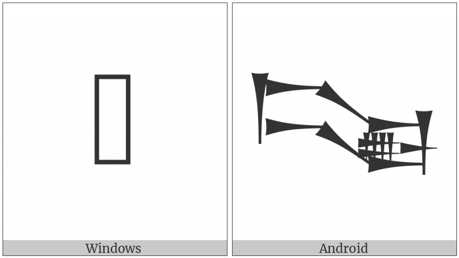 Cuneiform Sign Ur2 Times U2 Plus Ash on various operating systems