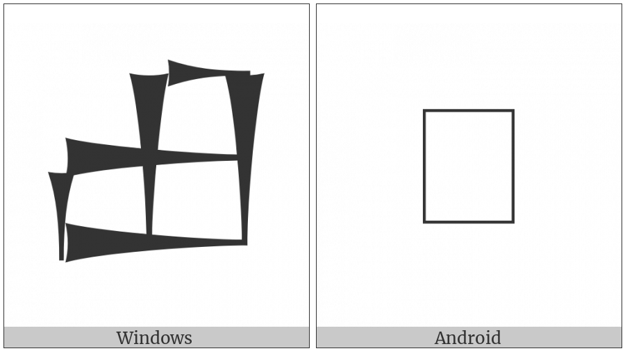 Cuneiform Sign Uru on various operating systems
