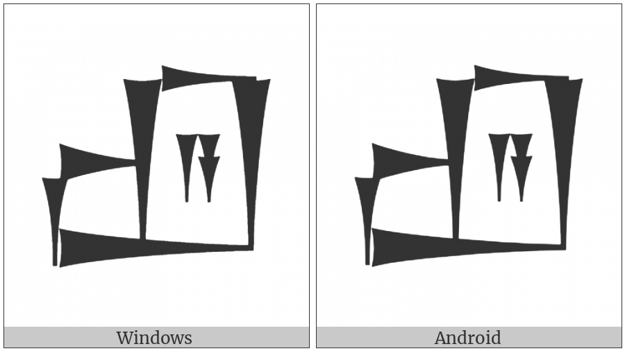 Cuneiform Sign Uru Times A on various operating systems