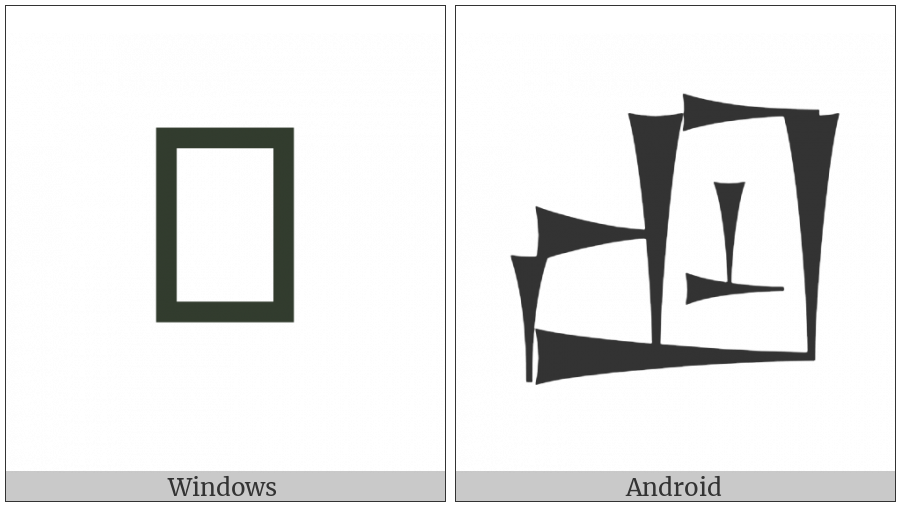 Cuneiform Sign Uru Times Bar on various operating systems