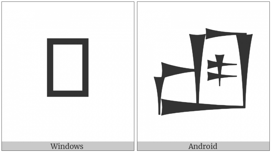 Cuneiform Sign Uru Times Pa on various operating systems