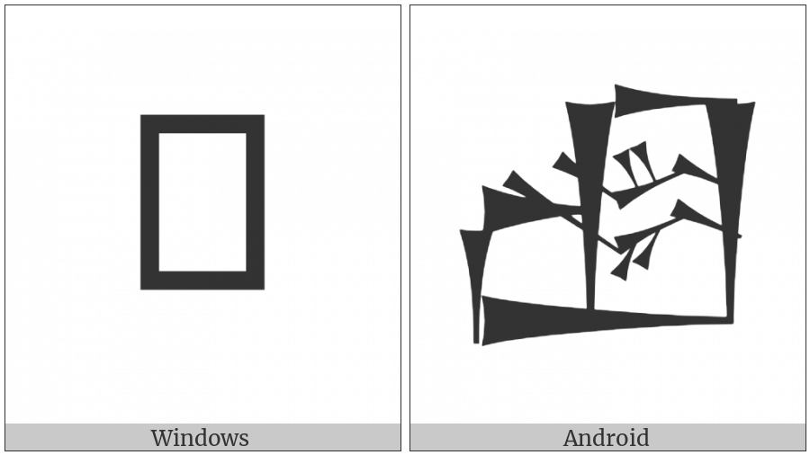Cuneiform Sign Uru Times Sig4 on various operating systems