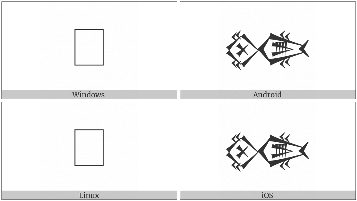 Cuneiform Sign Uzu on various operating systems