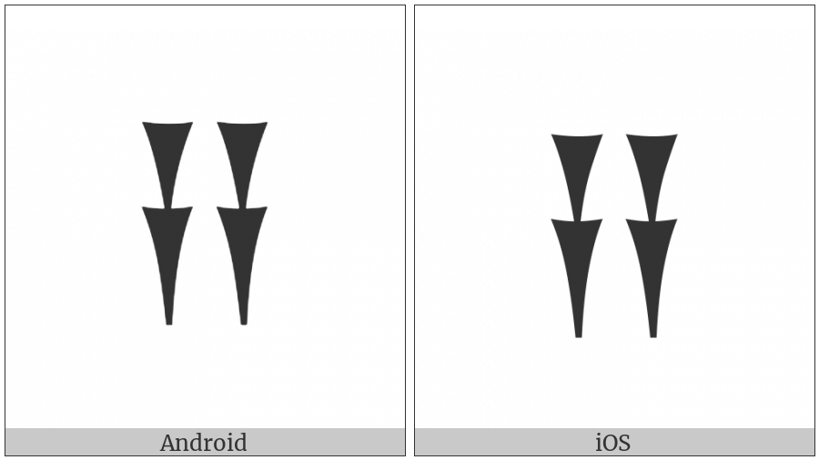Cuneiform Sign Za on various operating systems