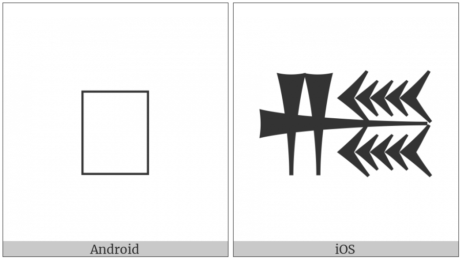 Cuneiform Sign Zi on various operating systems