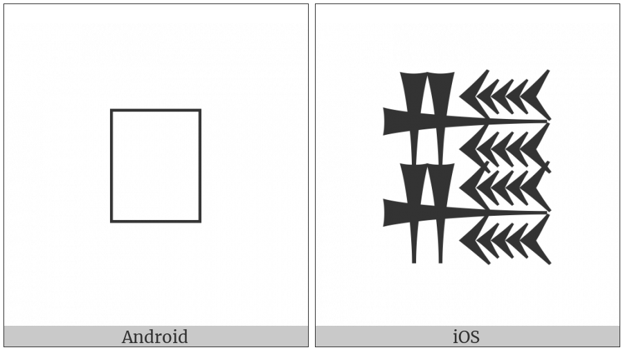 Cuneiform Sign Zi Over Zi on various operating systems