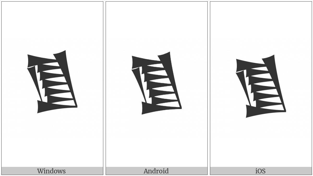 Cuneiform Sign Zi3 on various operating systems