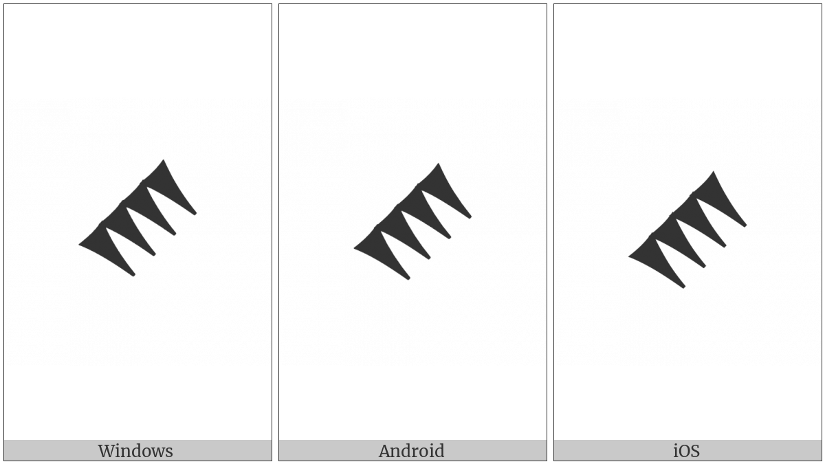 Cuneiform Sign Zib on various operating systems