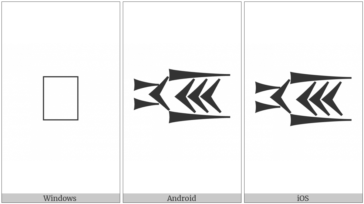Cuneiform Sign Zig on various operating systems