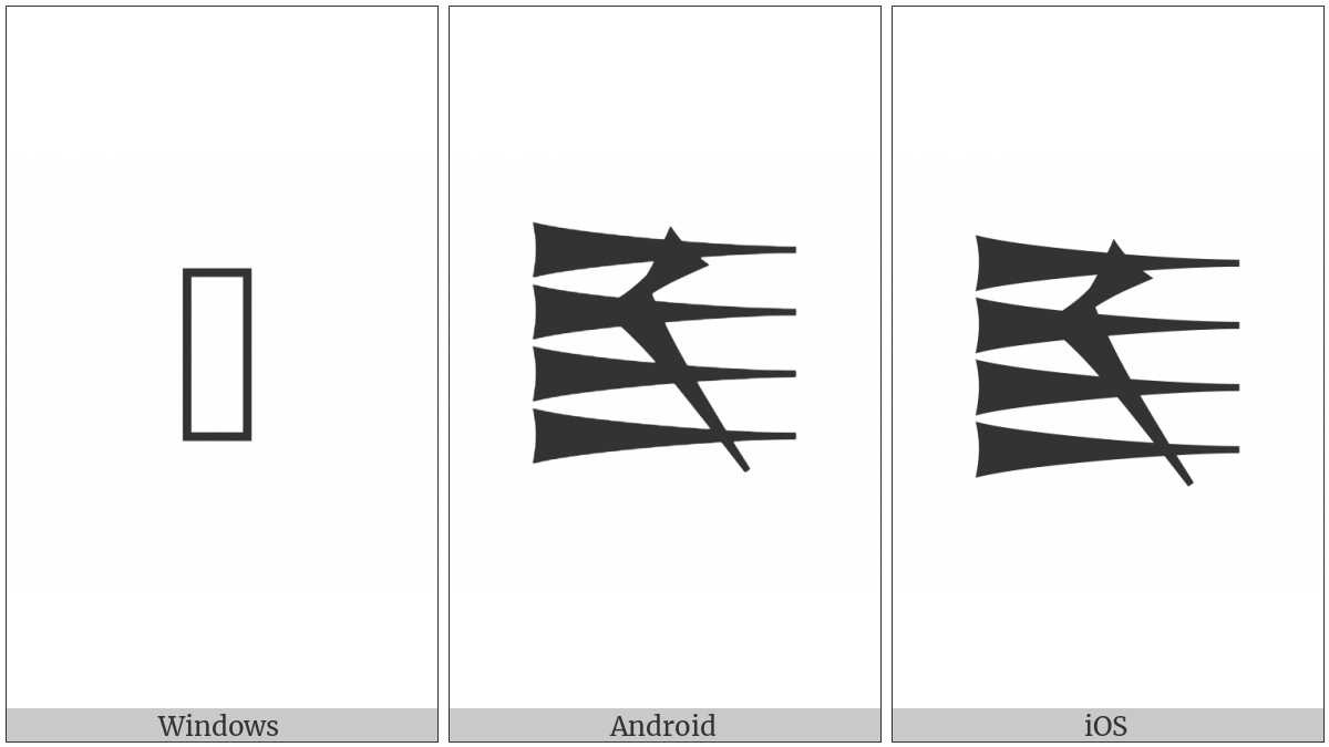 Cuneiform Sign Ziz2 on various operating systems