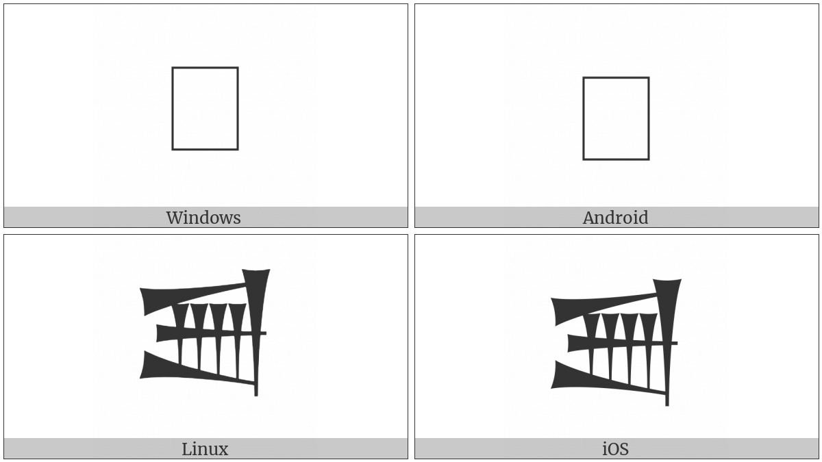 Cuneiform Sign Zu on various operating systems