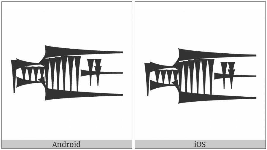 Cuneiform Sign Zu5 Times A on various operating systems
