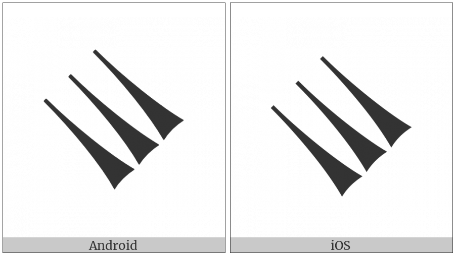 Cuneiform Sign Zubur on various operating systems