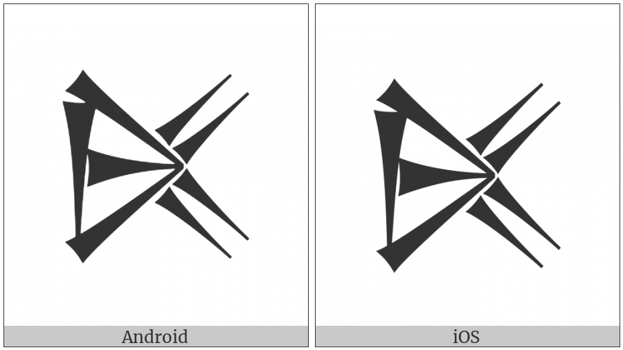 Cuneiform Sign Zum on various operating systems