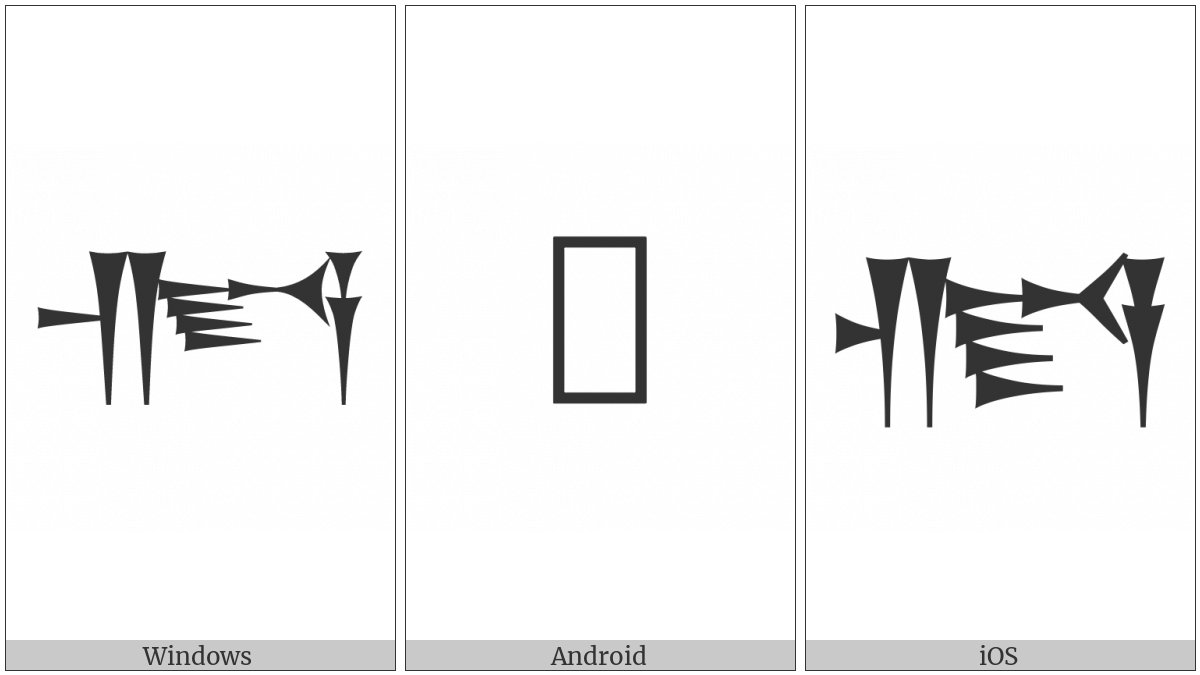 Cuneiform Sign Kap Elamite on various operating systems