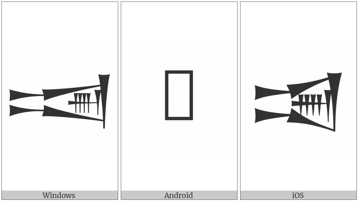 Cuneiform Sign Ab Times Nun on various operating systems