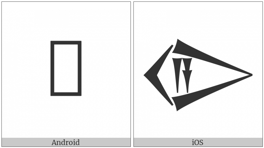 Cuneiform Sign Ab2 Times A on various operating systems