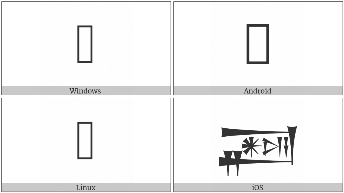 Cuneiform Sign Ga2 Times An Plus Kak Plus A on various operating systems