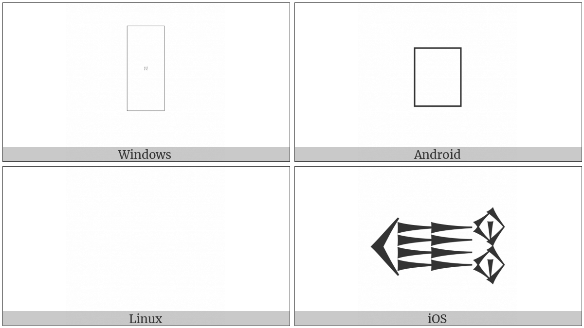 Cuneiform Sign Gig on various operating systems