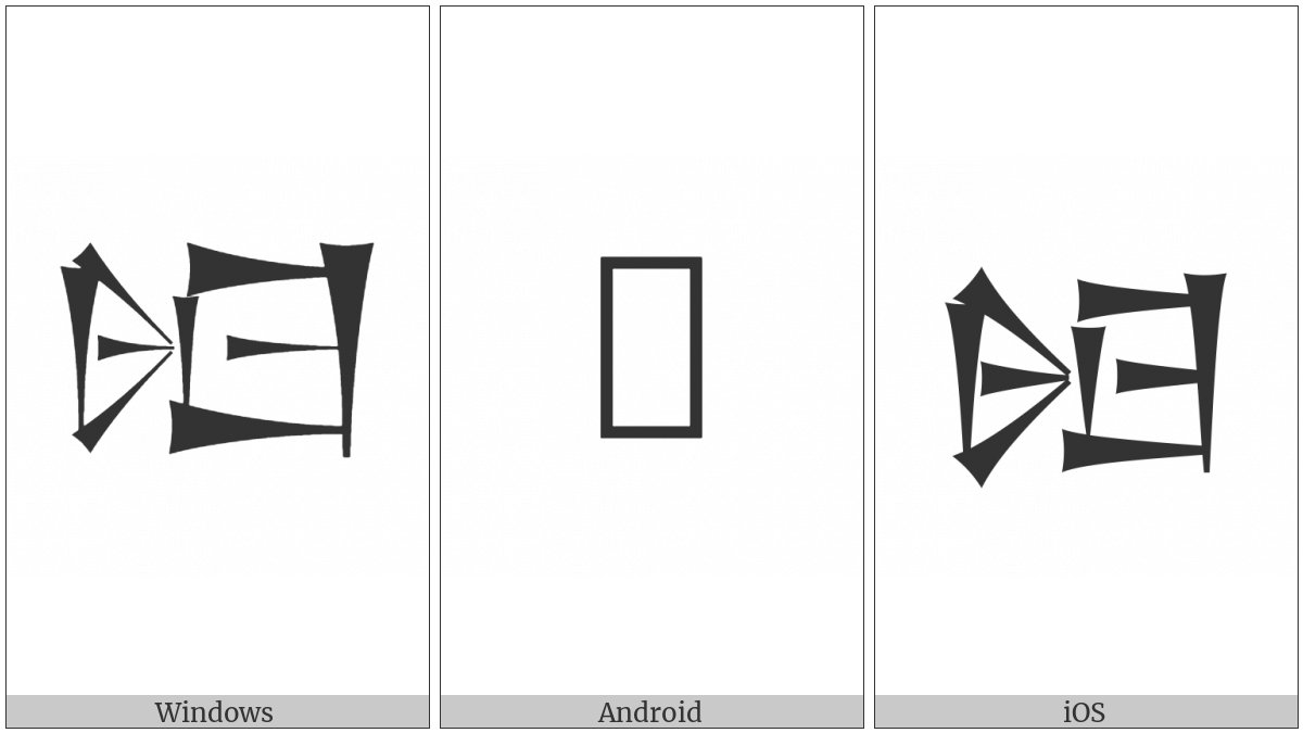 Cuneiform Sign Nin9 on various operating systems
