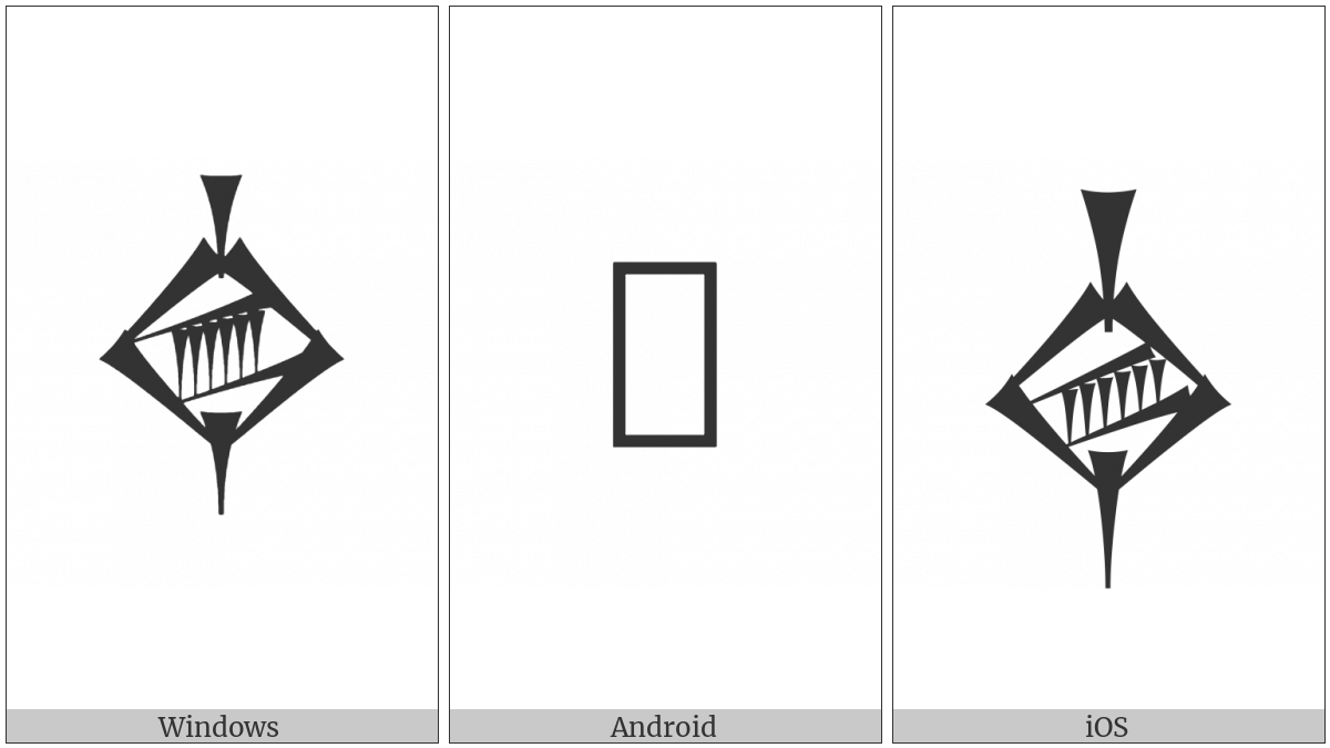 Cuneiform Sign Nu11 Rotated Ninety Degrees on various operating systems